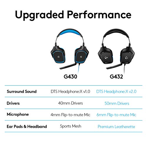 Logitech G432 Wired Gaming Headset for PC & Console