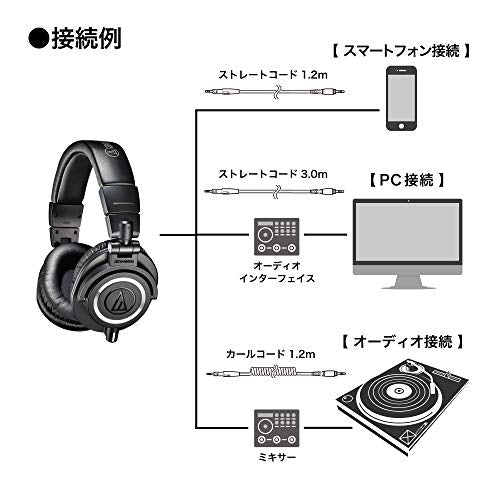 Audio-Technica ATH-M50x Studio Monitor Headphones