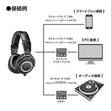 Audio-Technica ATH-M50x Studio Monitor Headphones