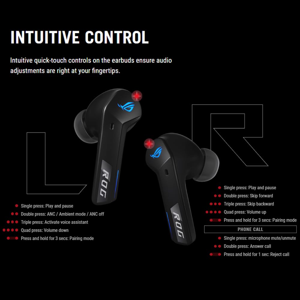 ROG Cetra SpeedNova ANC True Wireless Gaming Earbuds
