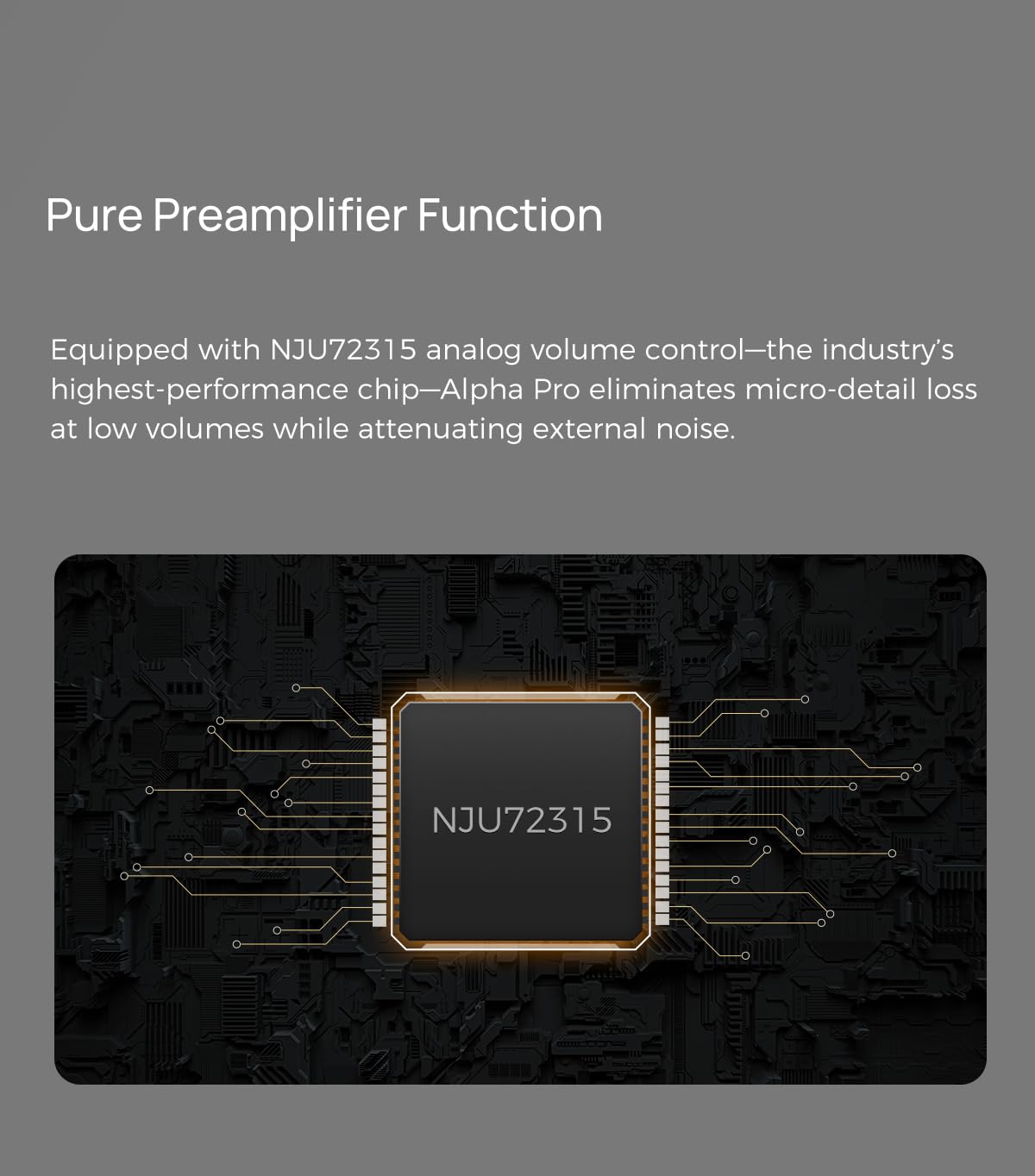 D&A Alpha Pro Hi-Res DAC Headphone Amp Decoder