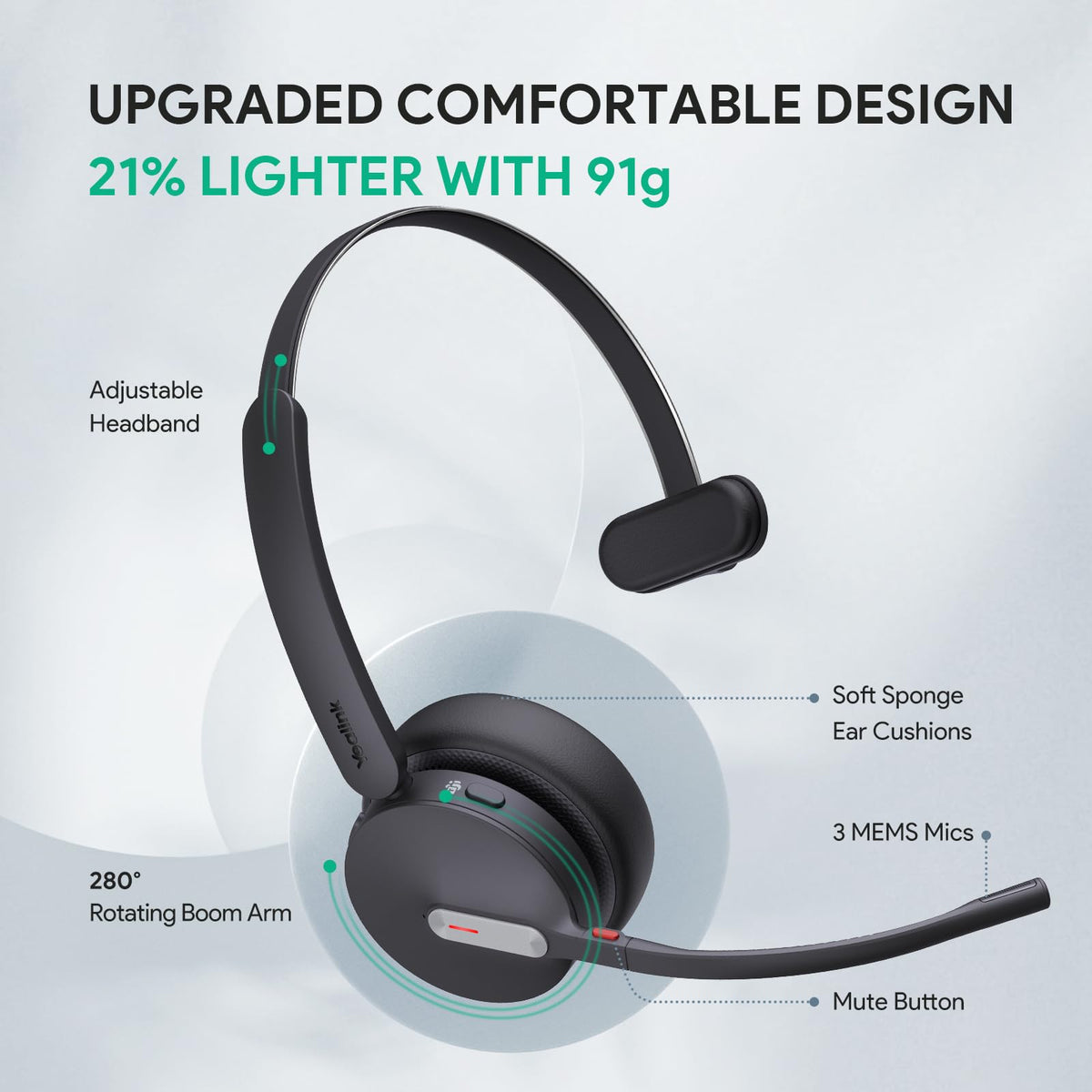 Yealink BH70 Wireless Bluetooth Headset with Microphone for Work