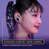 Sony INZONE Buds 2.4GHz Wireless Gaming Earbuds