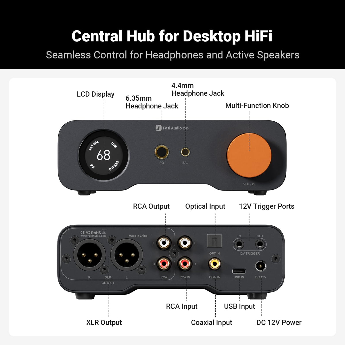 Fosi Audio ZH3 Balanced DAC Headphone Amp Preamp