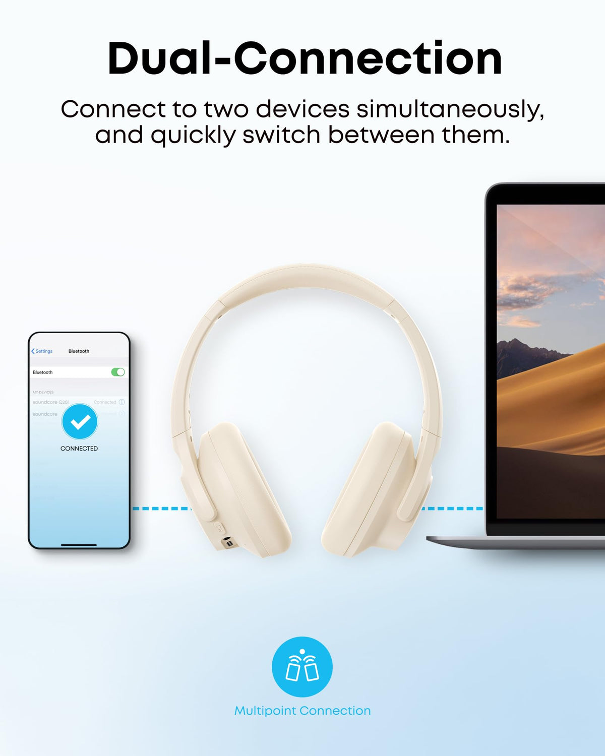Soundcore Q20i Hybrid ANC Wireless Over-Ear Headphones