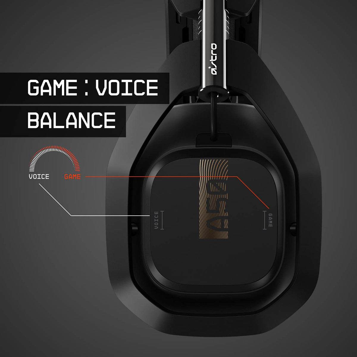 ASTRO A50 Gen 4 Wireless Gaming Headset with Base Station