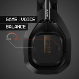 ASTRO A50 Gen 4 Wireless Gaming Headset with Base Station