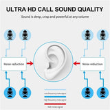 LJGYYDS ANC Over-Ear Headphones with Hi-Res Audio
