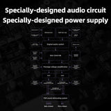 FiiO K11 Desktop DAC Headphone Amplifier for HiFi