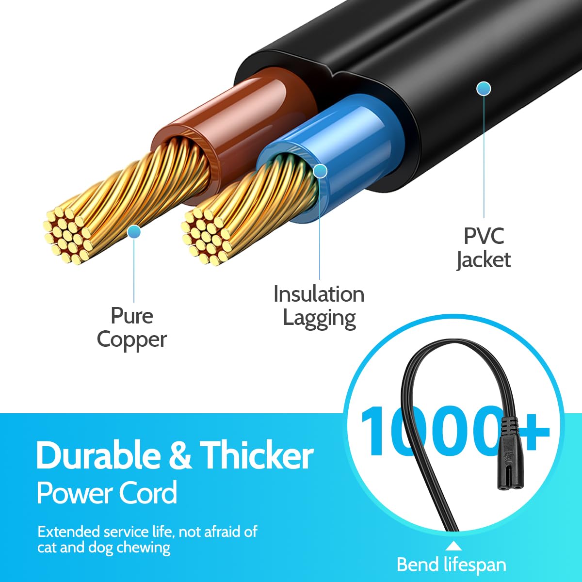 Universal 29V 2A 2-Pin Power Recliner Adapter