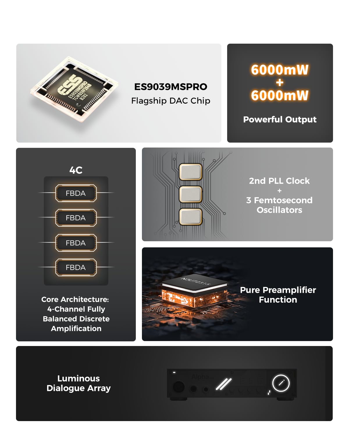D&A Alpha Pro Hi-Res DAC Headphone Amp Decoder