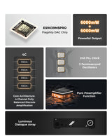 D&A Alpha Pro Hi-Res DAC Headphone Amp Decoder