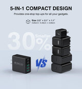 2-Pack USB-C Wall Charger Fast Charging Adapter