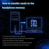 Essonio IP68 Bone Conduction Swimming Headphones