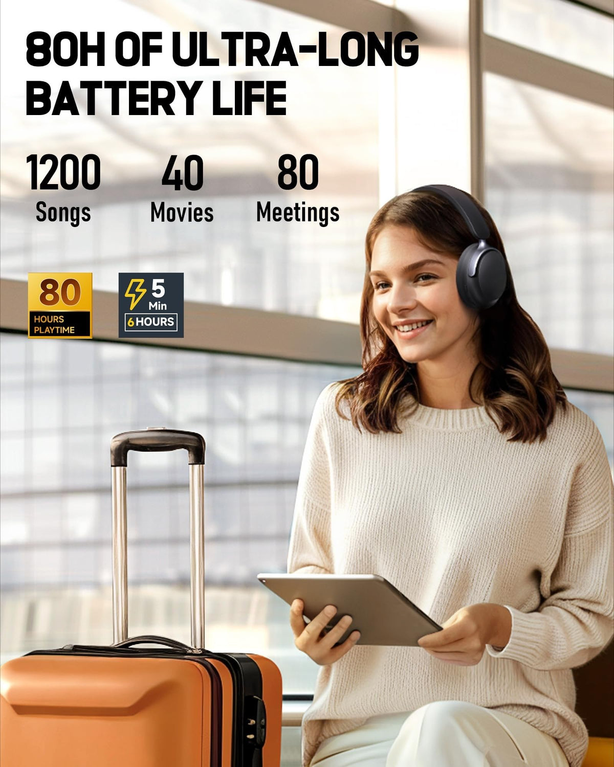 Luminthra Hybrid ANC Bluetooth 5.4 Headphones 80H Playtime