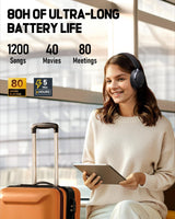 Luminthra Hybrid ANC Bluetooth 5.4 Headphones 80H Playtime