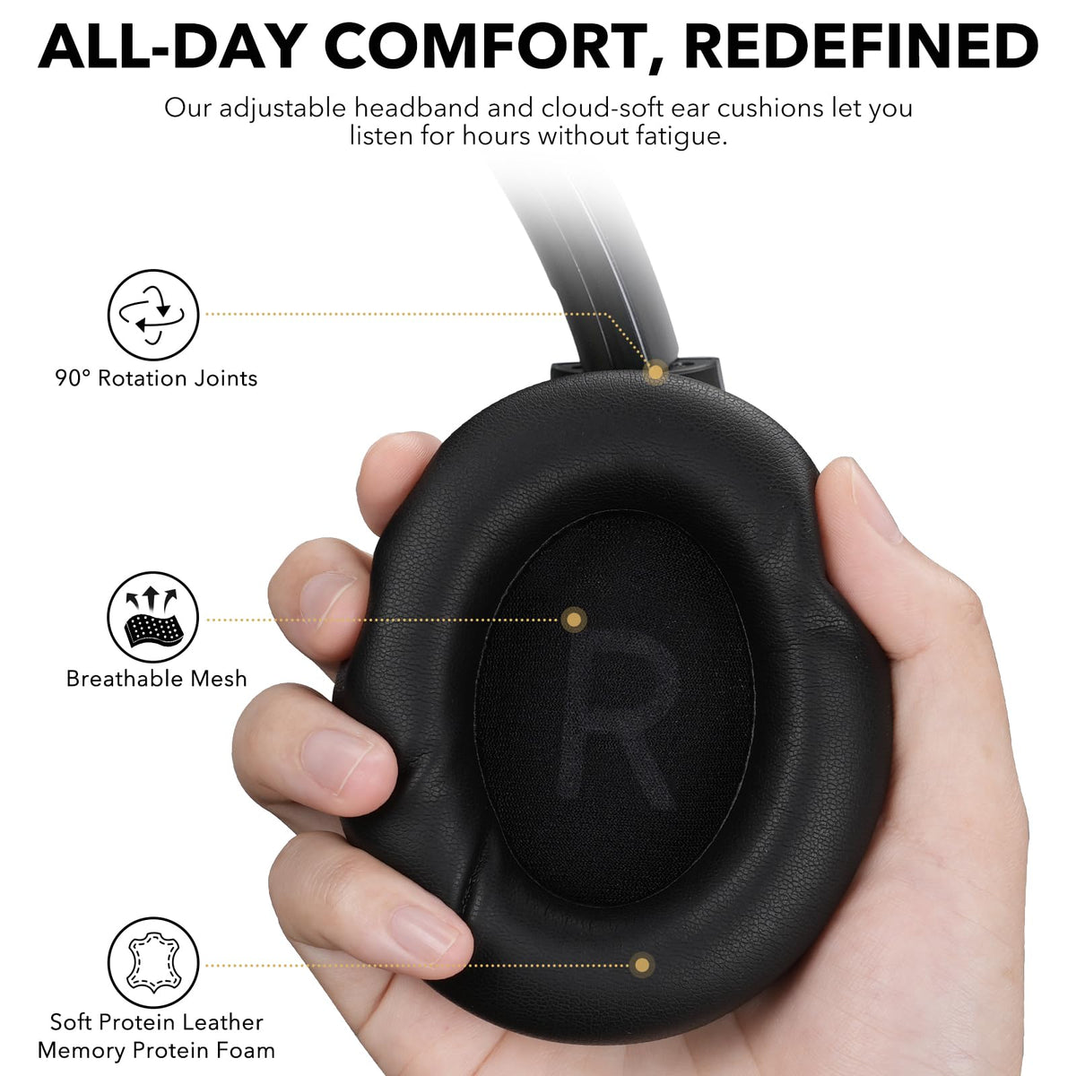 1Mii E700 Hybrid ANC Bluetooth Headphones with LDAC