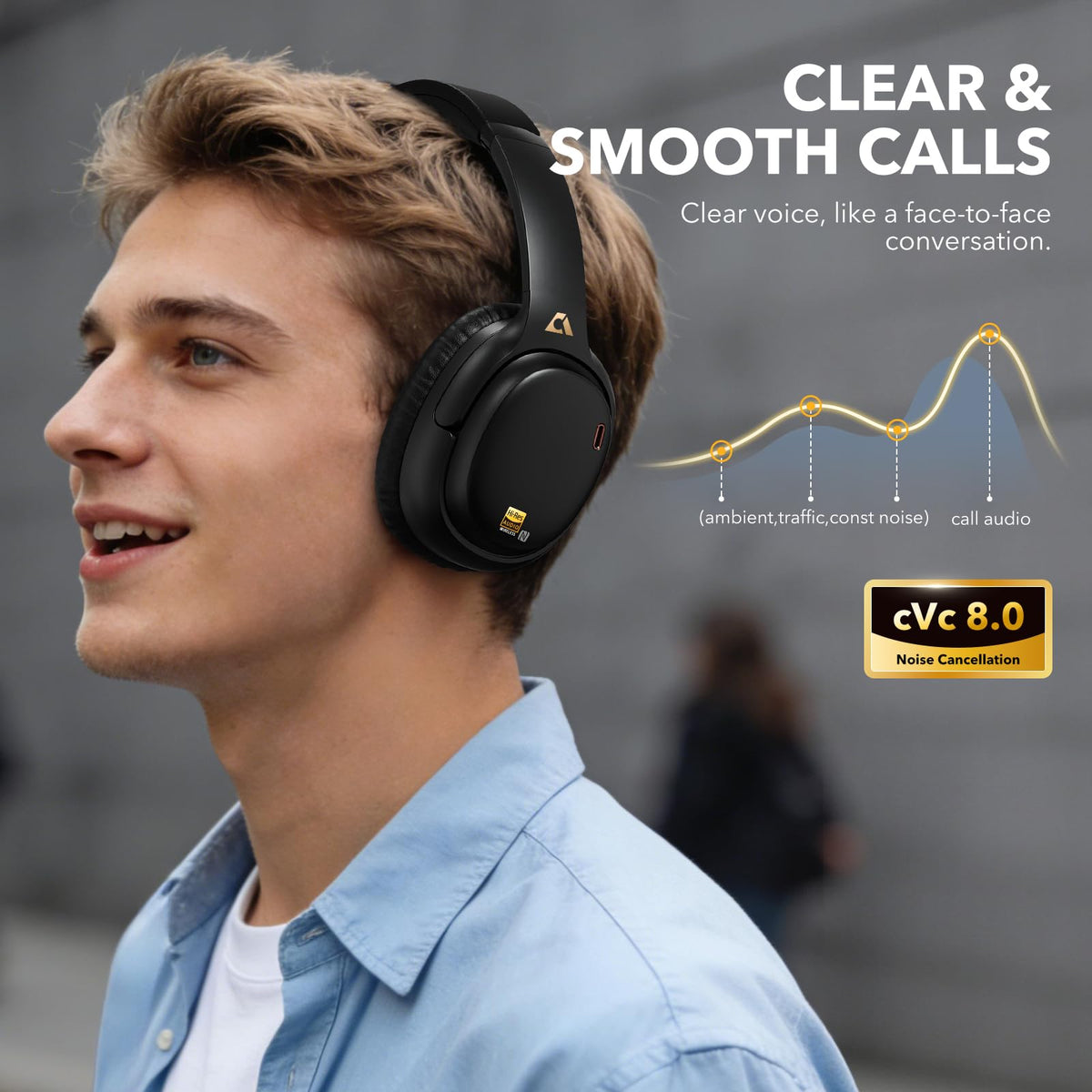 1Mii E700 Hybrid ANC Bluetooth Headphones with LDAC