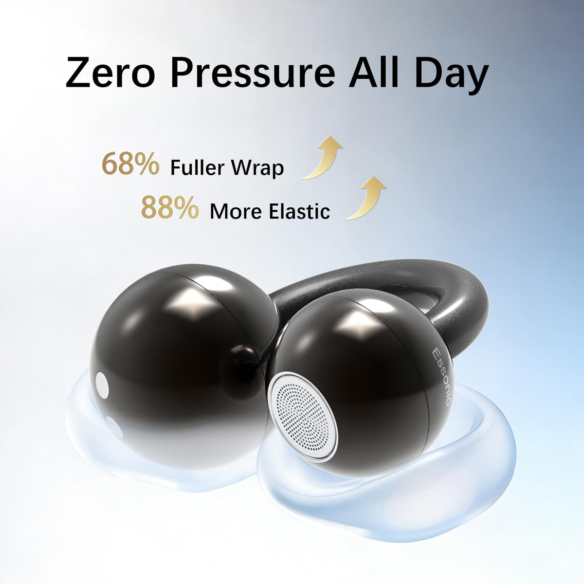Essonio Open-Ear Clip-On Bluetooth 6.0 Earbuds 56H