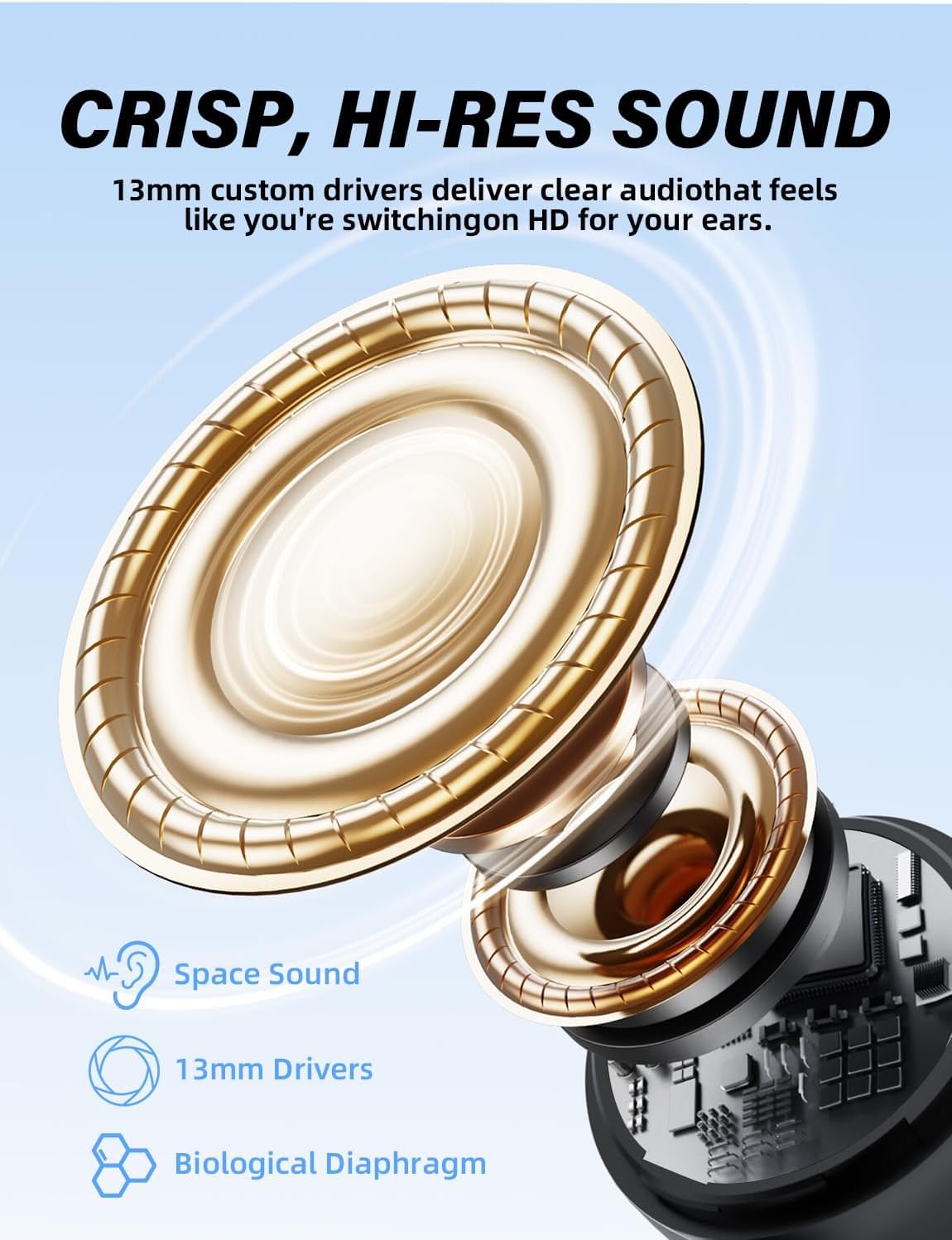 20ms 2.4GHz Dual-Mode Gaming Earbuds with ENC Mic
