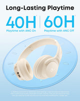Soundcore Q20i Hybrid ANC Wireless Over-Ear Headphones
