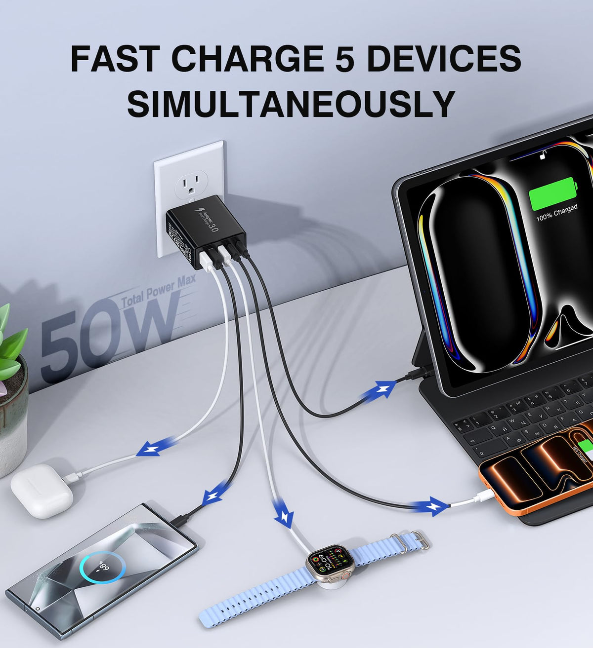 2-Pack USB-C Wall Charger Fast Charging Adapter