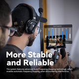 Hollyland Solidcom SE ENC Wireless Intercom Headset