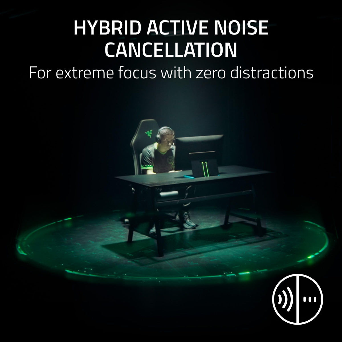 Razer BlackShark V3 Pro Wireless ANC Gaming Headset