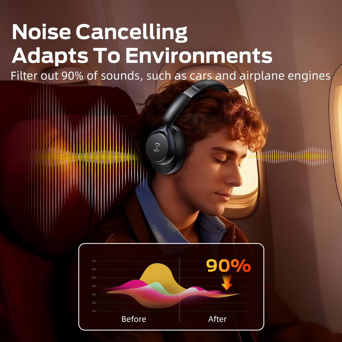 Bluetooth 6.0 ANC Over-Ear Headphones 60H Playtime