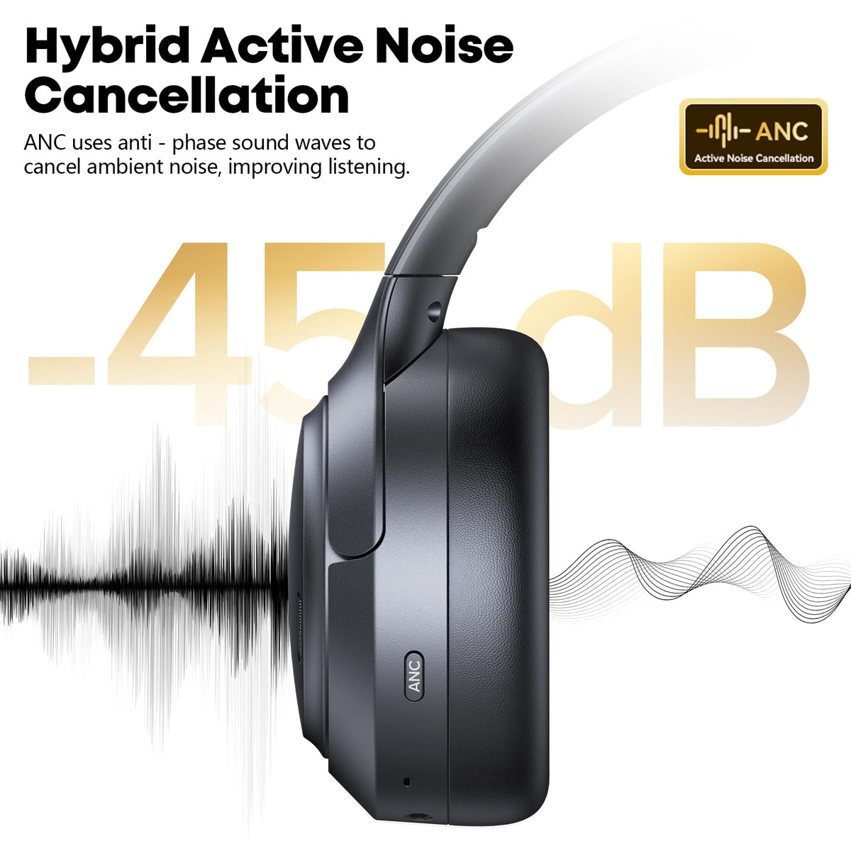 TAGRY Hybrid ANC Bluetooth 6.0 Headphones 120H Playtime