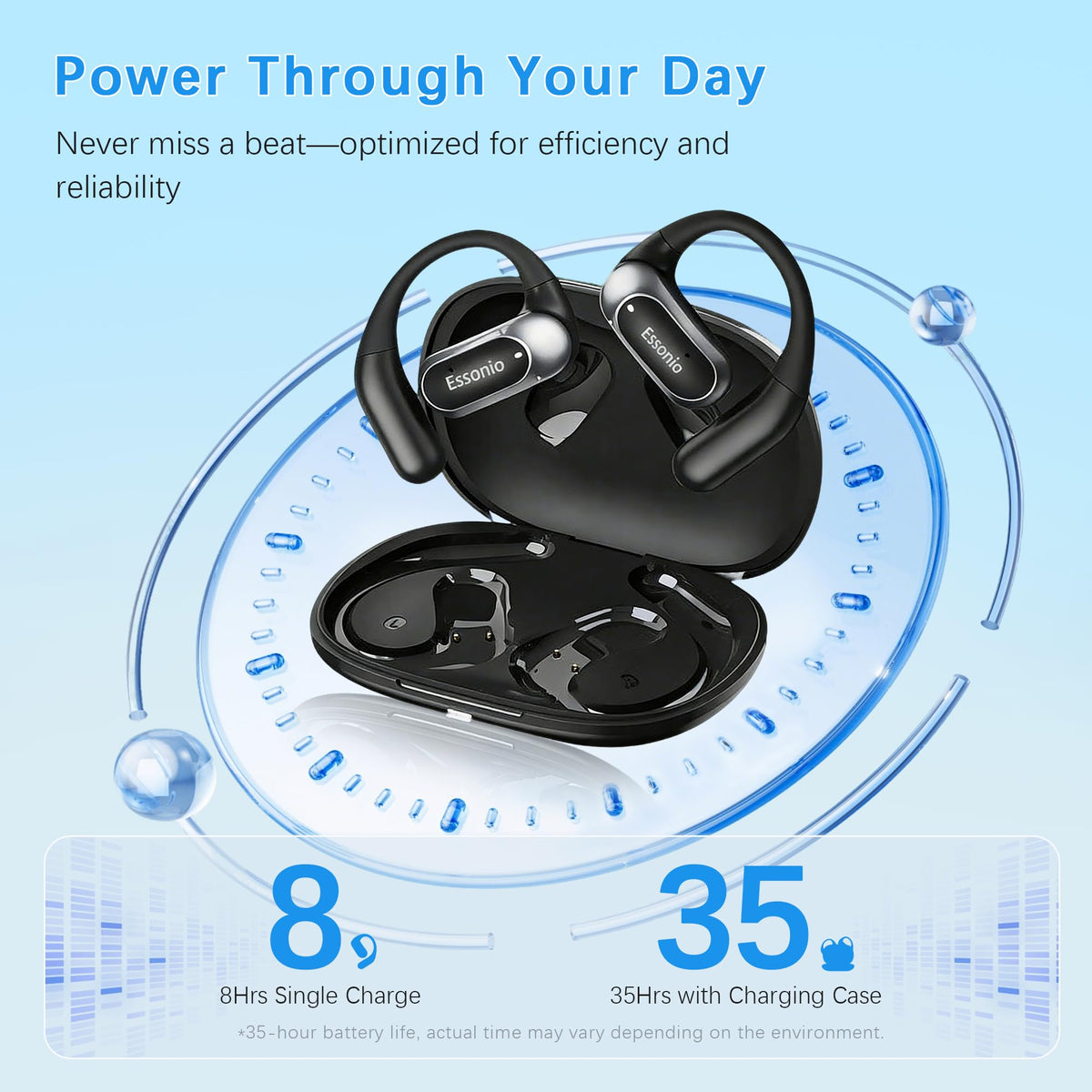 Essonio Open-Ear Bluetooth 5.4 Ear Hook Earbuds