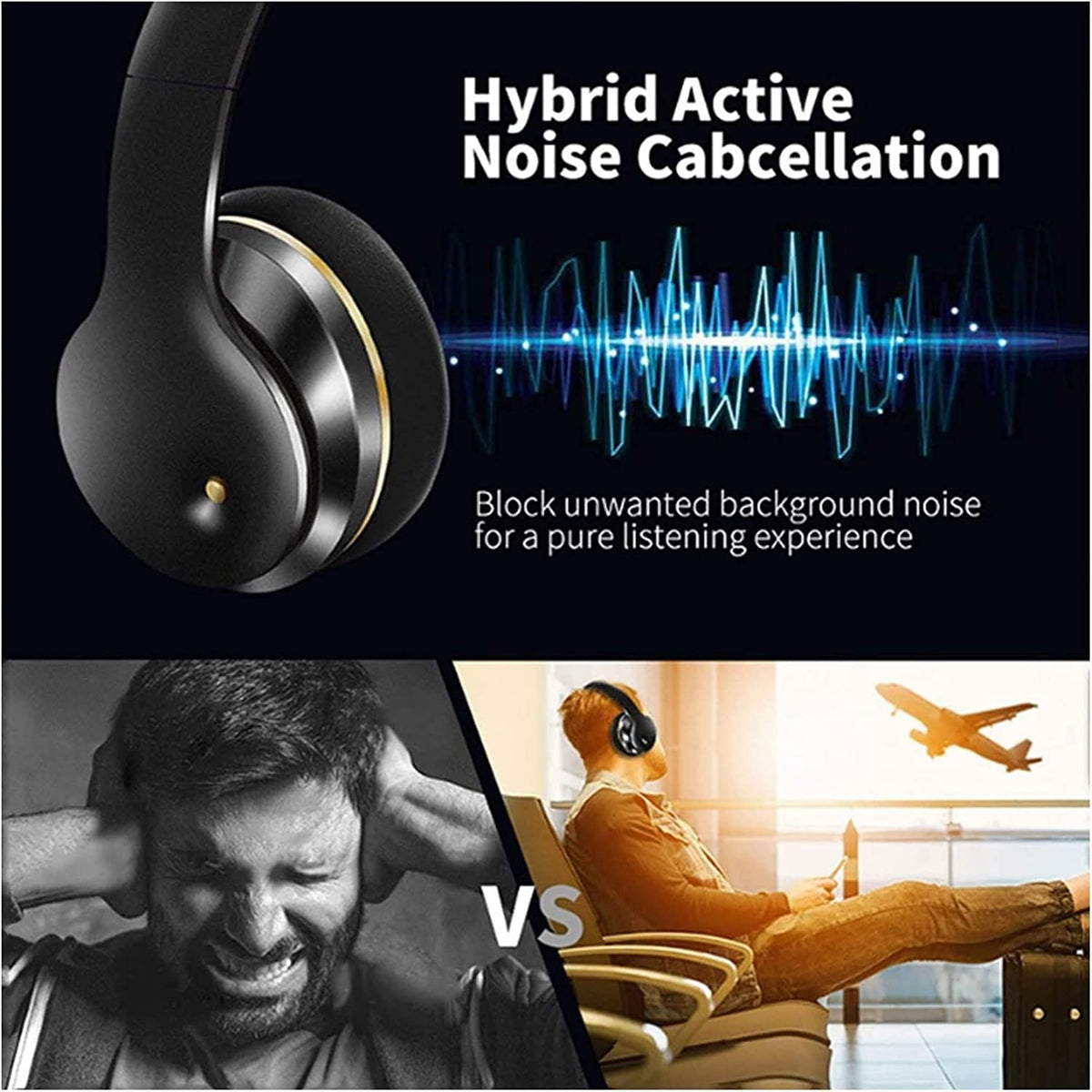 LJGYYDS ANC Over-Ear Headphones with Hi-Res Audio