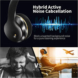 LJGYYDS ANC Over-Ear Headphones with Hi-Res Audio