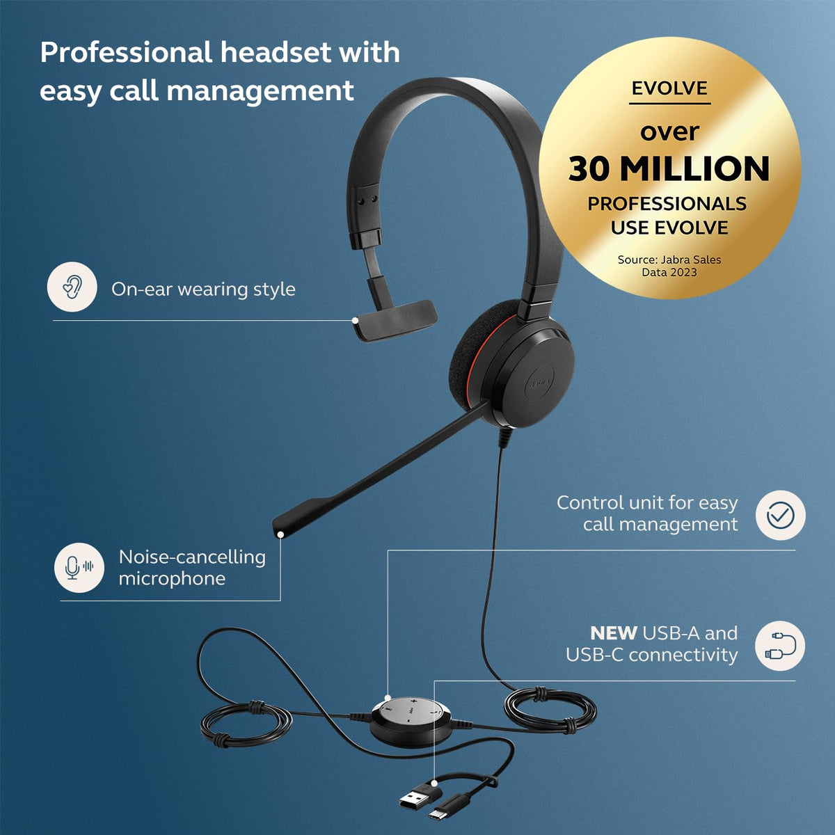 Jabra Evolve 20 Wired Office Headset 2025 Edition