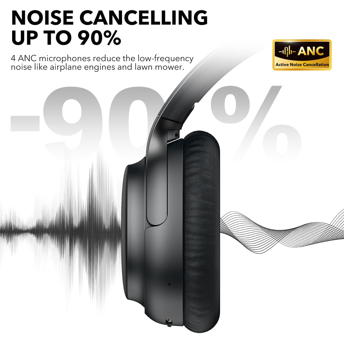 1Mii E700 Hybrid ANC Bluetooth Headphones with LDAC