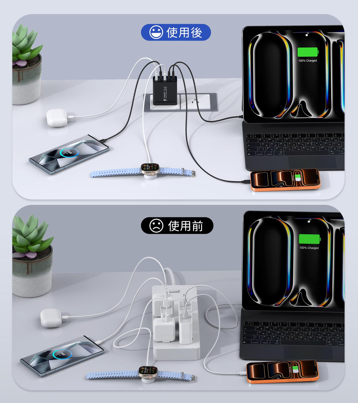 2-Pack USB-C Wall Charger Fast Charging Adapter