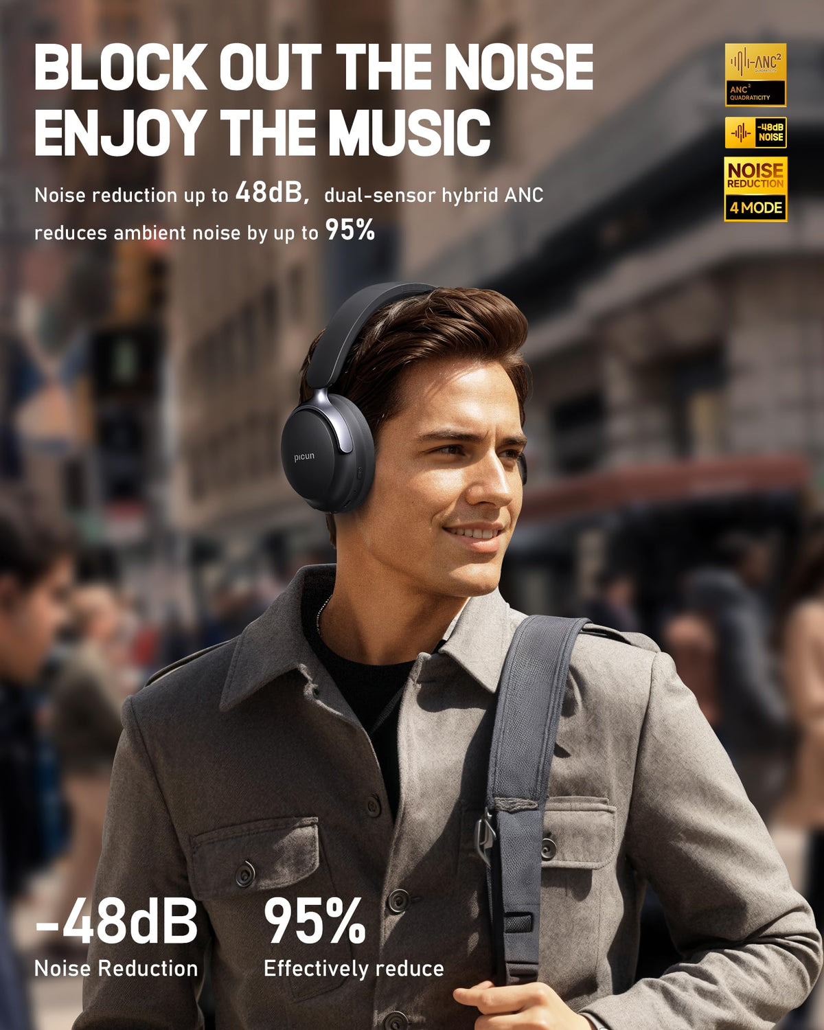 Luminthra Hybrid ANC Bluetooth 5.4 Headphones 80H Playtime
