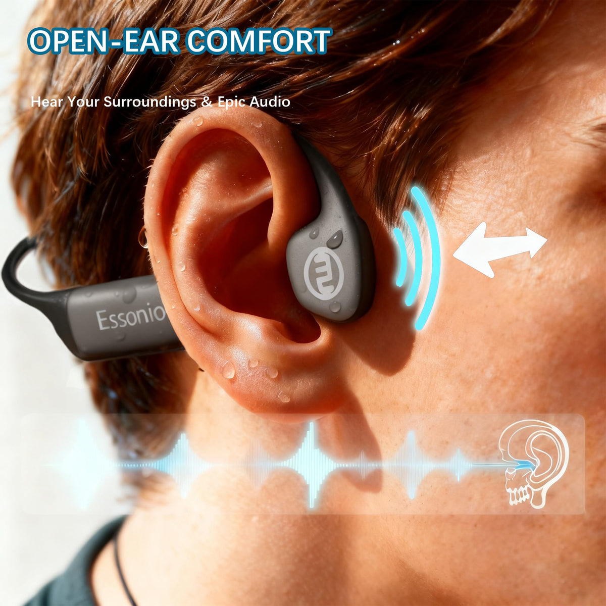 Essonio IP68 Bone Conduction Swimming Headphones