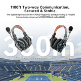 Hollyland Solidcom C1 Pro ENC Wireless Intercom Headset
