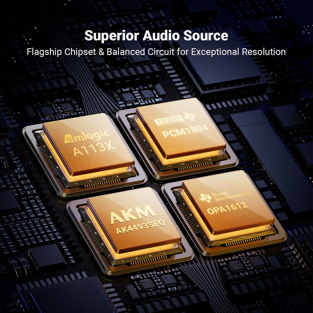 Fosi Audio S3 HiFi Streamer DAC Preamp with Wi-Fi 6
