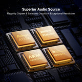 Fosi Audio S3 HiFi Streamer DAC Preamp with Wi-Fi 6