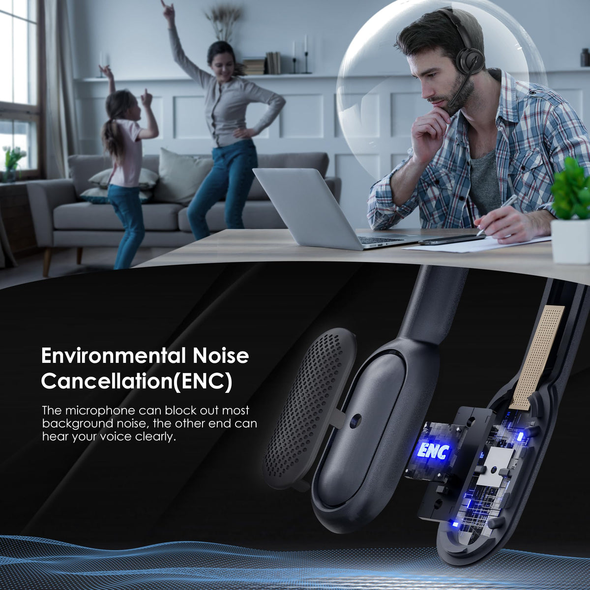 Angteela Bluetooth 5.4 ANC/ENC Work Headset with Dongle